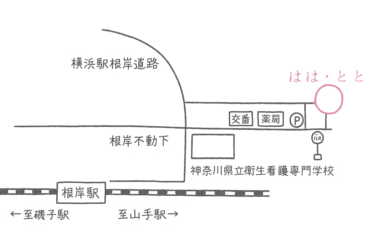 アクセスマップ